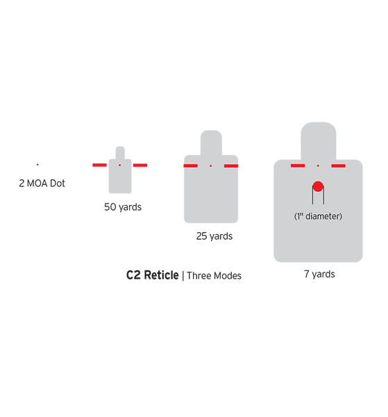 DRS1X Battle Sight – Steiner